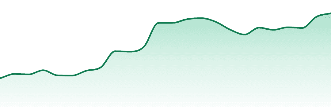 Xvapes trend chart
