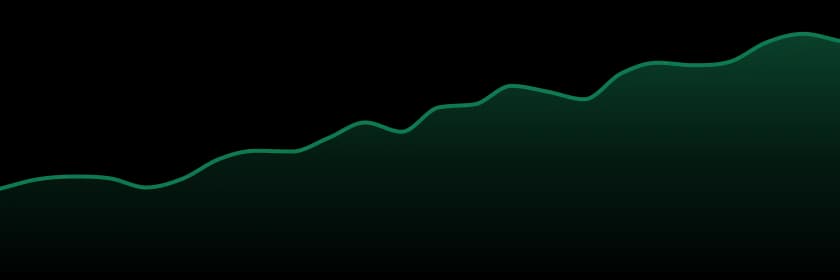 Jetty Extracts trend chart