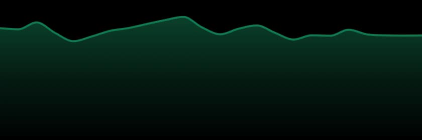 Redecan trend chart
